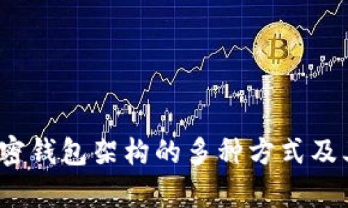 深入探讨：加密钱包架构的多种方式及其优缺点分析