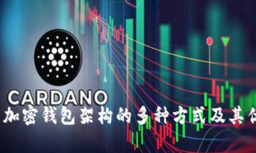 深入探讨：加密钱包架构的多种方式及其优缺点分析