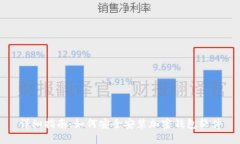 详细指南：如何安全安装