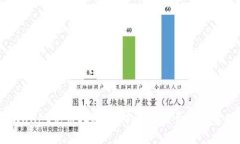 TPWallet充币探秘：去中心化