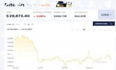 tiaotiTPWallet是否支持中国移