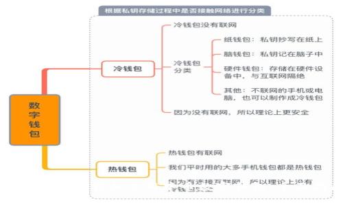如何安全下载和使用中币数字钱包：全面指南