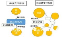 2020年最新数字货币钱包：
