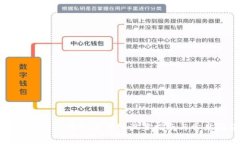 区块链钱包同步数据的详