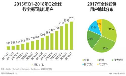 tpwallet双手机登录指南：如何在两个设备上安全高效地使用