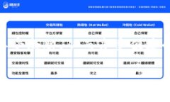 注意：由于生成的内容长