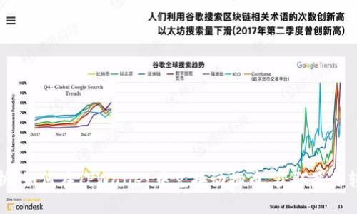全面解析：如何在TPWallet中兑换动物币，获取最佳转化收益