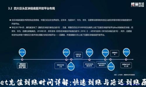 
TPWallet充值到账时间详解：快速到账与延迟到账原因一览