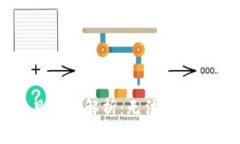 邮政数字钱包常见问题解