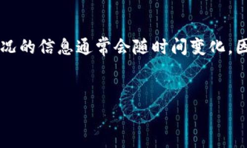 注意：关于TPWallet及相关钱包的安全性和功能使用情况的信息通常会随时间变化，因此建议您在使用前先自行查阅最新的资讯和用户反馈。


TPWallet：您该知晓的一切，安全性与功能一应俱全