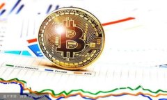工行数字货币钱包使用全