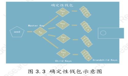 华为数字生活钱包：重新定义您的支付体验与智能生活