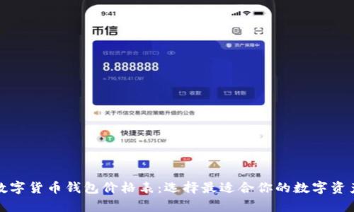 全面解析数字货币钱包价格表：选择最适合你的数字资产管理方案