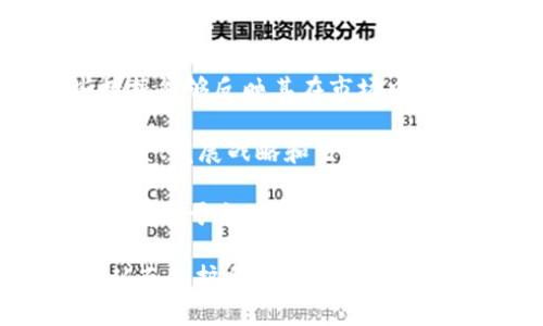   TPWallet的币会涨吗？市场前景与投资策略分析 / 
 guanjianci TPWallet, 加密货币, 投资策略, 市场分析 /guanjianci 

在当今瞬息万变的加密货币市场中，投资者总是试图预测某一特定币种的未来走向。其中，TPWallet（TPW）作为一种新兴的加密资产，吸引了不少用户的关注。本文将从多个方面对TPWallet的市场前景进行分析，并探讨其币值的潜在走势，同时为投资者提供一些相关的投资策略。

TPWallet简介
TPWallet是一个多链数字资产钱包，支持多种区块链和加密资产。这一平台旨在提供快速、安全和便捷的加密资产管理服务，具备去中心化的特性。随着区块链技术的发展和加密资产的普及，TPWallet也逐渐赢得了用户的青睐。

TPWallet同时具备交易所功能，用户可以在平台上直接进行数字资产交易。这种多功能的设计使得TPWallet不仅仅是一个钱包，更是一个全生态的数字资产管理平台，因此其币种TPW也被市场寄予厚望。

市场前景分析
第一，伴随着全球范围内金融科技的快速发展，尤其是区块链技术的日益成熟，加密货币市场也在逐渐扩张。TPWallet作为一款功能丰富的钱包，其市场需求有望不断上涨。

在数字资产领域，用户对资产安全性的关注日益增加，TPWallet通过去中心化技术、智能合约等措施，能够为用户提供良好的安全保障，这将增强其在市场中的竞争力。

第二，TPWallet背后有强大的技术支持与团队。这对于其币值的长期增长是非常重要的。项目团队的专业性以及产品的不断迭代更新，都能为市场带来信心。

第三，随着各国对加密货币监管政策的变化，行业处于快速演变中。适应法规变动的TPWallet将可能在市场上占据更有利的位置，从而进一步推动其币值的上涨。

潜在投资策略
对于潜在投资者来说，选择合适的投资策略至关重要。首先，应该进行充分的市场调研，了解TPWallet的技术特点、市场竞争状况和未来的市场走向。通过分析市场趋势，投资者能够把握时机，做出更明智的决策。

其次，进行资产配置也是一种有效的策略。考虑到加密市场波动大，为了降低风险，投资者可以将资金分散到不同的币种上，无论TPWallet的表现如何，都能够相对平稳地保护资本。

最后，投资者还应关注市场的动态和重大新闻。加密市场常常受到外部因素的影响，及时跟踪相关信息将有助于做出实时的投资调节。

相关问题探讨

1. TPWallet与其他加密钱包有何不同？
TPWallet作为一款多链数字钱包，其特点在于集成了多项功能与服务。与市场上许多单一功能的钱包不同，TPWallet支持多种区块链资产，用户能够在一个平台上处理不同的数字资产，大大提高了使用的便利性。

此外，TPWallet拥有强大的安全性。通过引入去中心化技术和智能合约机制，TPWallet能够有效防范黑客攻击和资产丢失问题，这对于用户来说是一个重要的保障。

再者，从用户体验角度出发，TPWallet致力于简化操作流程，使得即便是初学者也能轻松上手。这一点在当今充满竞争的加密市场中显得尤为重要，吸引更多新用户加入。

2. 加密市场未来的发展趋势是什么？
加密市场的未来发展趋势受多重因素影响。首先，随着区块链技术的不断成熟，加密货币将更多地应用于现实生活，如支付、remittance和资产管理等领域，从而推动市场的长期增长。

其次，越来越多的机构投资者开始进入加密市场，这将为整个行业带来更多的资金和关注度。机构投资者的入场不仅使市场更具流动性，还能带来更高的市场认可度。

最后，合规监管政策将趋于完善，各国政府对于加密货币的态度逐渐转变，这为市场提供了更稳定的环境。投资者可望在这样的背景下，获得更长时间的资产增值机会。

3. 如何评估TPWallet的投资价值？
评估TPWallet的投资价值，可以从多个维度进行分析。首先，查看TPWallet的市场表现，包括其市值、交易量、流通供给等，这些数据能够反映其在市场中的认可度。

其次，关注TPWallet的技术发展和更新进程。一个持续更新和改进的项目，往往会在市场上保有竞争力。同时，结合项目团队的背景、发展战略和生态系统构建能力，可以进一步判断其长期投资的潜力。

最后，结合行业趋势与市场环境进行综合评估。市场的变化对TPWallet的价值将产生直接影响，因此，保持对市场走势的敏感，将有助于合理部署投资。

综上所述，TPWallet的币是否会涨取决于多方面的因素，投资者在做出投资决策前应当全面详尽地进行市场分析与策略制定，从而保护自己的投资并获得最佳收益。