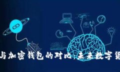 : 菲亚特钱包与加密钱包的