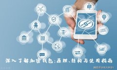 深入了解加密钱包：原理