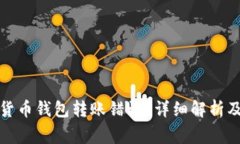如何解决数字货币钱包转