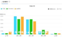 : TPWallet密码修改全攻略：
