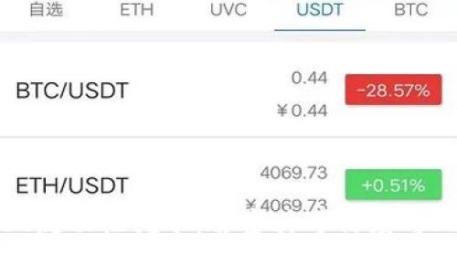 tpwallet流动性挖矿：解密其可信度与风险分析