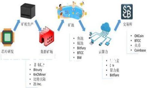 题目：区块链钱包能转账吗？全面解析区块链钱包转账的概念与操作指南
