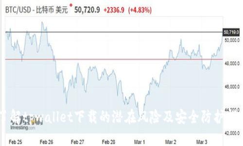 了解tpwallet下载的潜在风险及安全防护指南