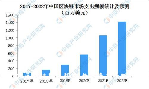 探索TBCC区块链超级钱包：数字资产管理的新革命