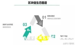 全面解析：创建数字货币