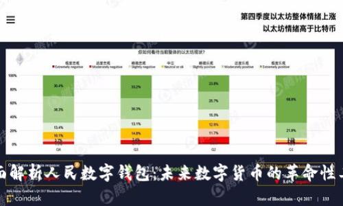 全面解析人民数字钱包：未来数字货币的革命性工具