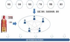 数字银行钱包完全指南：