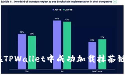 全方位指南：在TPWallet中成功加载抹茶链的步骤与技巧