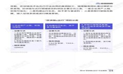 币安交易所是TPWallet吗？揭