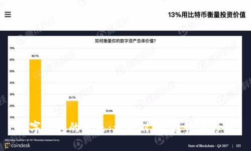数字钱包的未来：开放时间、趋势与影响