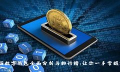 2023年韩国数字钱包全面分析与排行榜：让你一手