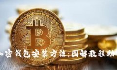 全面解析加密钱包安装方