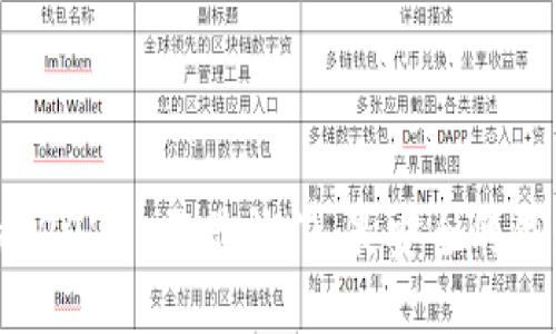 区块链钱包大揭秘：2023 年最热门、最安全的钱包推荐与使用指南