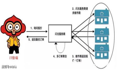   
深入探索区块链钱包专栏：功能、类型与发展趋势