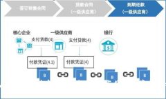 数字钱包跨行转账全解析