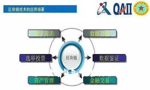 如何轻松导入您的数字钱包：完整指南与常见问题解答