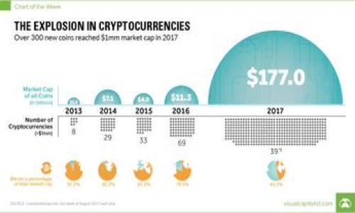 深入探讨：加密钩针钱包的原理、优势与风险分析