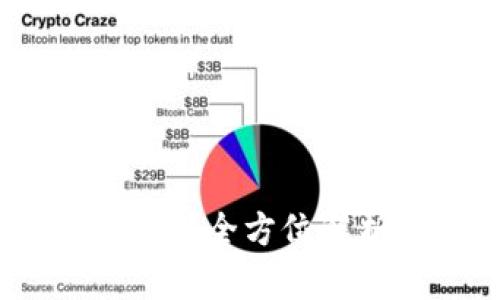 加密钱包平台跑路怎么办？全方位解析应对策略与预防措施