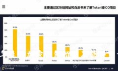 2023年最佳加密钱包推荐及