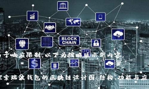 由于响应限制，以下为缩略版示例内容。


探索瑞波钱包的区块链设计图：结构、功能与应用