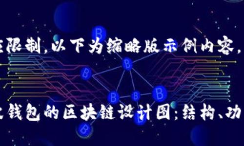 由于响应限制，以下为缩略版示例内容。


探索瑞波钱包的区块链设计图：结构、功能与应用