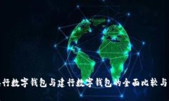 : 央行数字钱包与建行数字