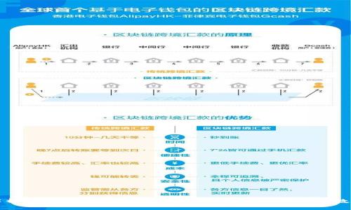 全面解析U盘加密货币钱包：安全储存与管理你的数字资产