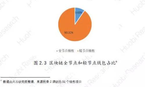 以下是您请求的内容：


加密货币钱包骗局视频曝光：揭开虚拟货币背后的黑幕与真相