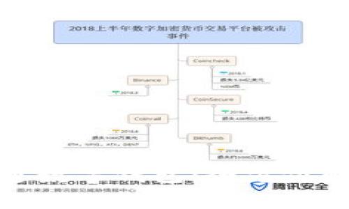 : 永辉超市开通数字钱包：全方位解析与使用指南