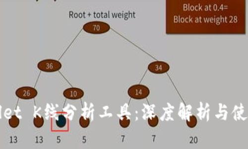 TPWallet K线分析工具：深度解析与使用技巧