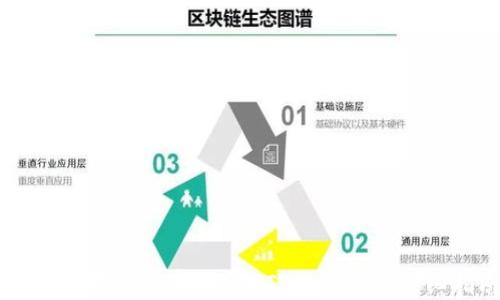 
解决苹果手机无法下载TPWallet的详细指南
