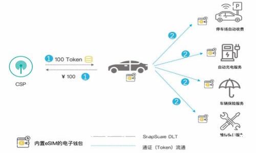 如何在TPWallet中输入合约地址并确保正确连接至所需的区块链资产